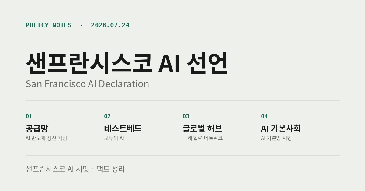 샌프란시스코 AI 선언